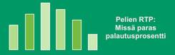 Paras palautusprosentti nettikasinoilla